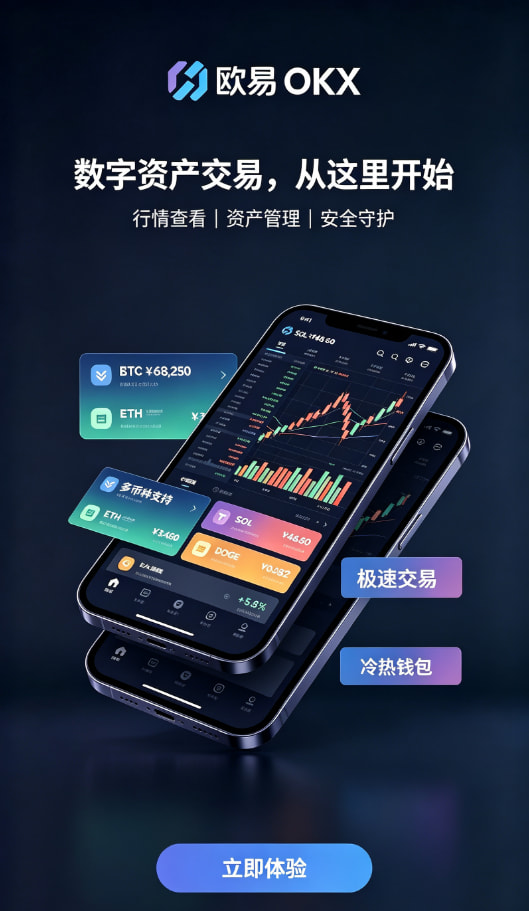 欧交易所app正版入口使用心得配图二